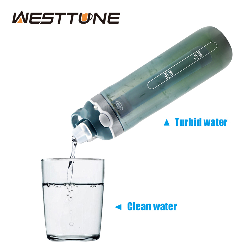 Garrafa De Palha De Filtro De  - Water Purification Straw avaliação e preço