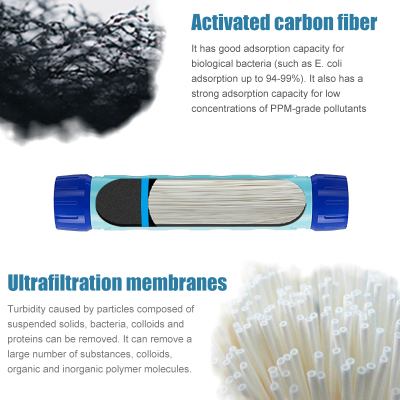 Garrafa De Palha De Filtro De  - Water Purification Straw avaliação e preço
